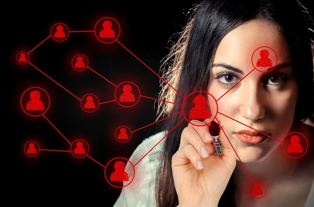 customer-relationship-management customer-relationship-management